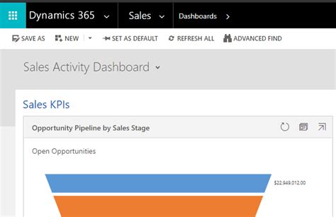 dynamics 365 log in|Iba pa.